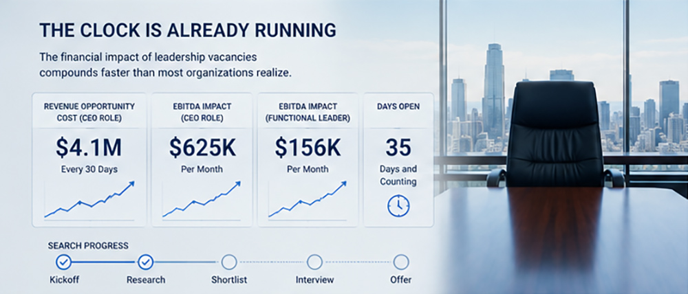 The clock is already running infographic